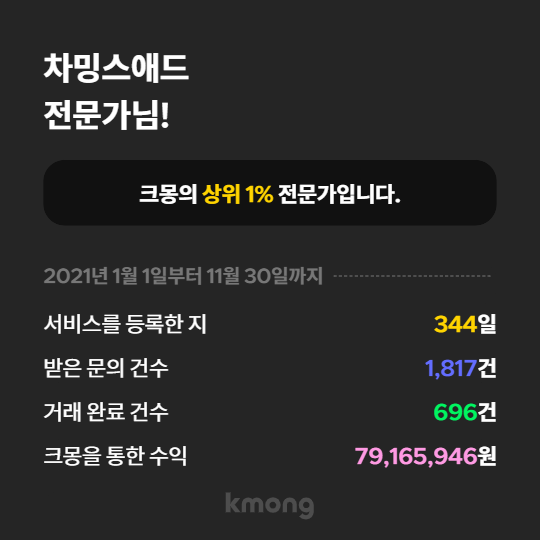 크몽 어워즈.png